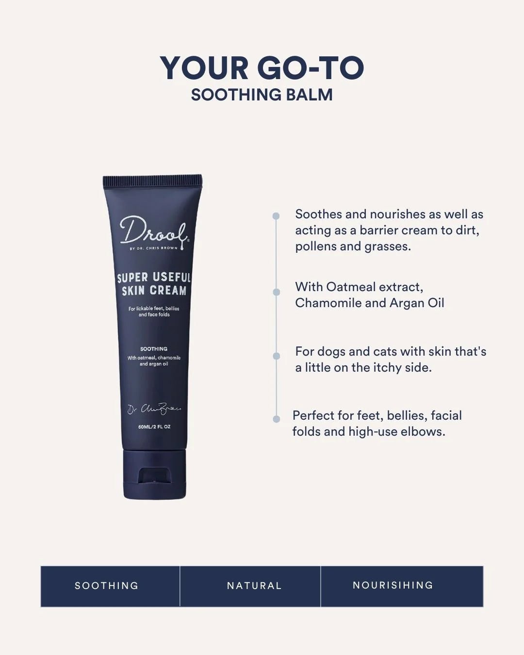 Drool By Dr Chris Brown Super Useful Skin Cream 60Ml - Teddy DogWear