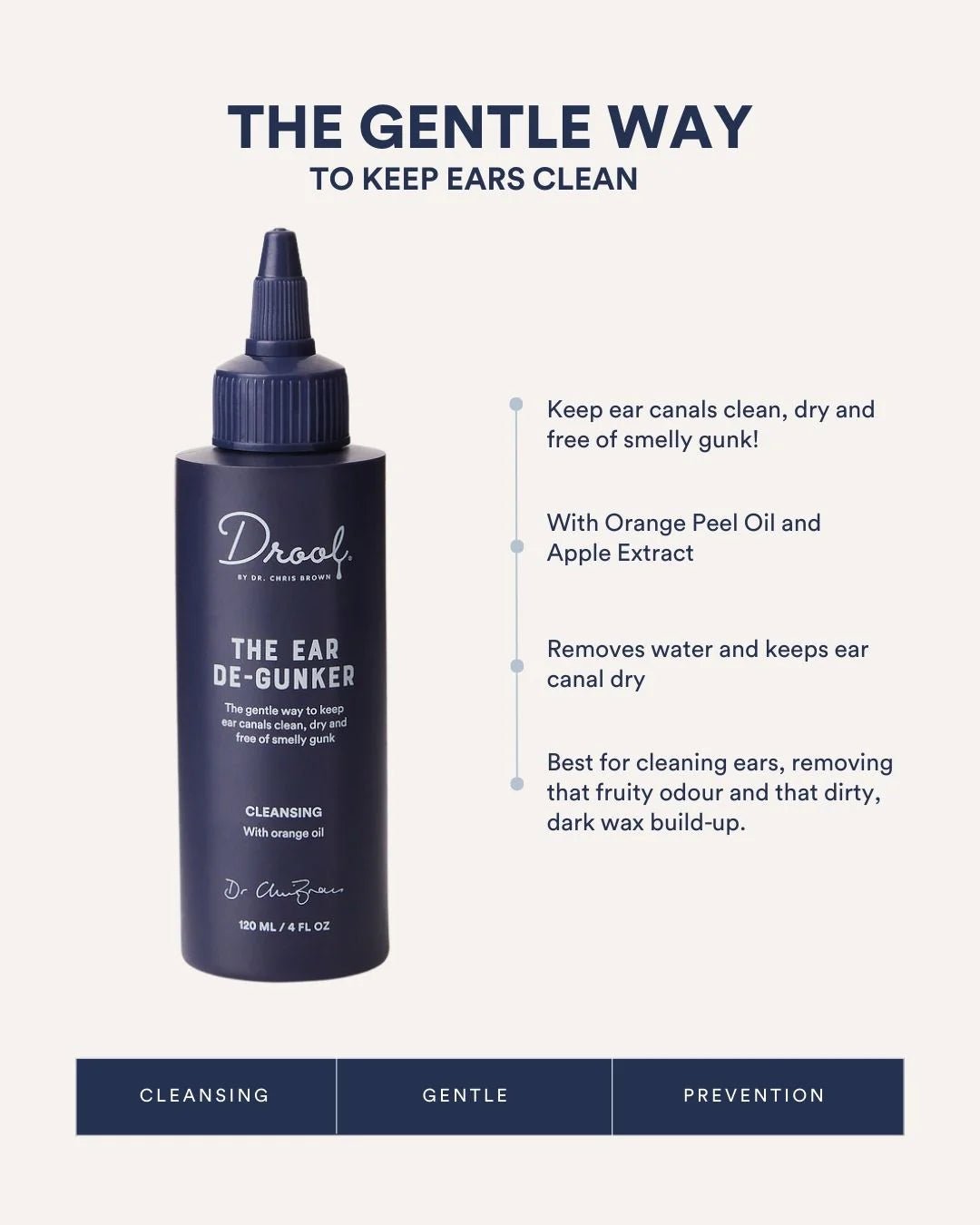 Drool By Dr Chris Brown The Ear De Gunker 120Ml - Teddy DogWear